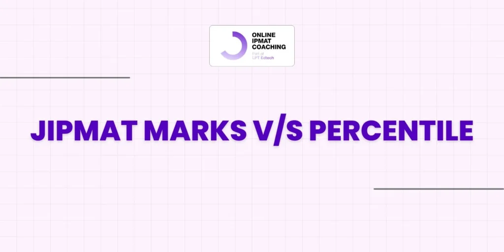 JIPMAT Marks Vs Percentile