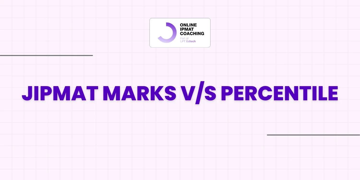 JIPMAT Marks Vs Percentile